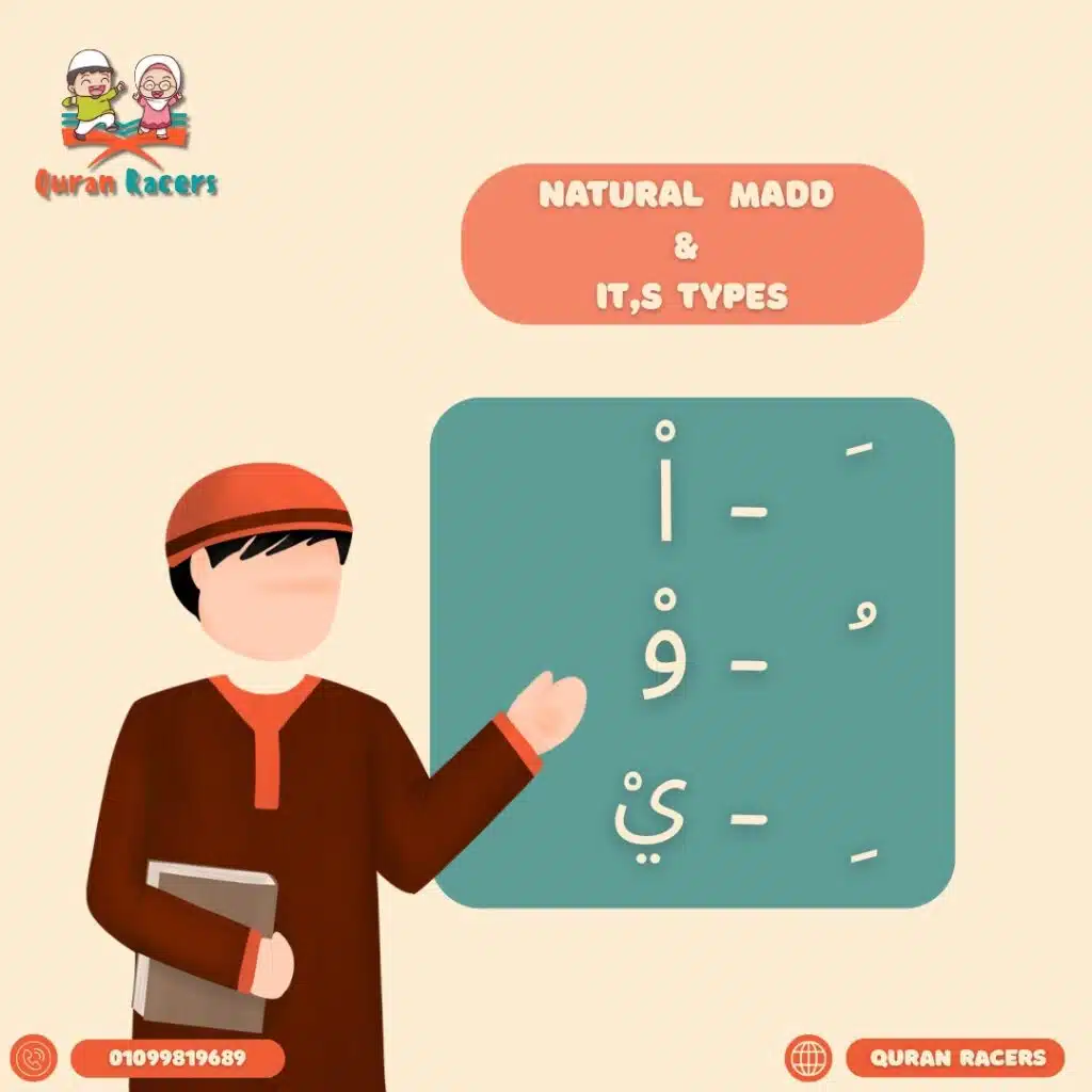 Natural Madd & Its Types – The Essential Key to Beautiful Quran Recitation Lesson 1>