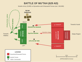 🛡️ The Battle of Mu'tah – When 3,000 Faced an Empire